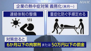 【社会】職場の熱中症対策 来月1日から義務づけ どう変わる？