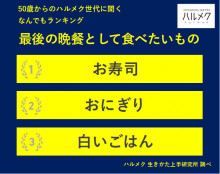 【調査】「死ぬ前に食べたいもの」2位はおにぎり、1位は? 最後の晩餐大調査