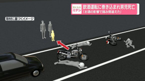 【福岡】 飲酒運転に巻き込まれ男児死亡「お酒の影響で踏み間違えた」　福岡市