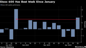 【欧州株】上昇、週間ベースで１月以来の大幅高