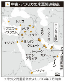 【米軍事介入】イラン 「全面戦争だ」 中東の米軍拠点攻撃や原油輸送の要衝ホルムズ海峡の武力封鎖といった強硬論も