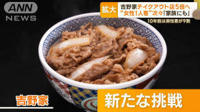 【牛丼】吉野家の挑戦　テイクアウト店5倍へ　“男性ばかり”脱却し女性客が増…客単価も？