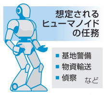 【政府】AI搭載の人型ロボ、防衛活用研究へ　基地警備や物資輸送など後方支援任務を想定