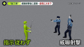 【神奈川】マンションの自室に放火⇒ 向かいのコンビニに車で突入⇒ 店内の高校生がはね飛ばされケガ⇒ 犯人は左手に包丁、右手にゴルフクラブを持ち「通報しろ！」と怒鳴る⇒ 警官が威嚇射撃して逮捕