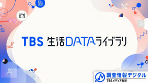 【TBS調査】バブル崩壊後の失われた30年を経て、すっかり物価の安い生活に慣れていた私たちに、物価高騰の波が押し寄せている・・・あらゆる物の値段が上がっていく今の物価高、あなたならどうする、どう思う!?