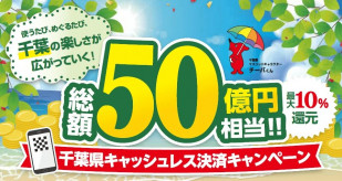 【8月7日（金）〜8月30日（日） 千葉県在住・在勤者以外も対象】総額50億円還元キャッシュレスキャンペーンがスタート！ 千葉市内での利用なら “最大15％還元” の合わせ技も・・・SNSで大きな反響